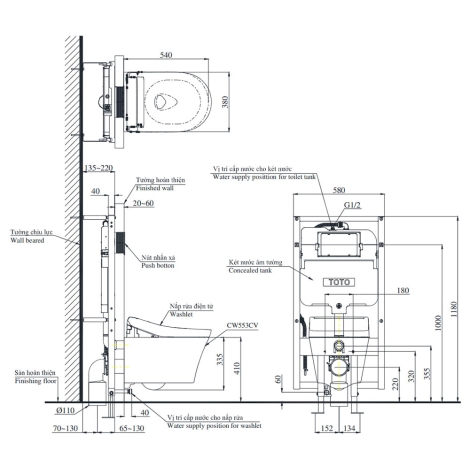 Bồn Cầu TOTO CW553C#XW/TCF33370GAA#NW1/WH172AT/TCA465/MB171M#SS Treo Tường Giấu Dây
