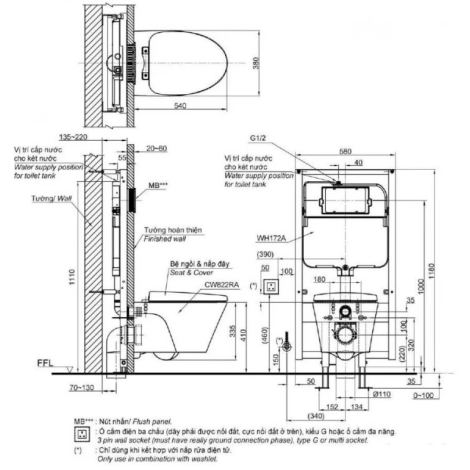 Bồn Cầu TOTO CW822RA/TC600VS Treo Tường