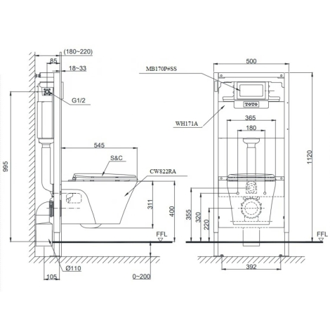 Bồn Cầu TOTO CW822RA/TC393VS/MB174P#WH/WH172A Treo Tường