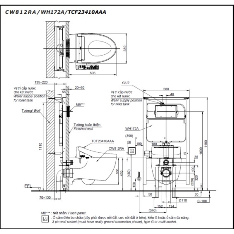 Bồn Cầu TOTO CW812RA#W TCF23410AAA#NW1 WH172A MB174P#WH Treo Tường Nắp Điện Tử