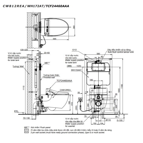 Bồn Cầu TOTO CW812REA/TCF24460AAA/WH172AT/TCA465/MB176G#WH Nắp Điện Tử Treo Tường