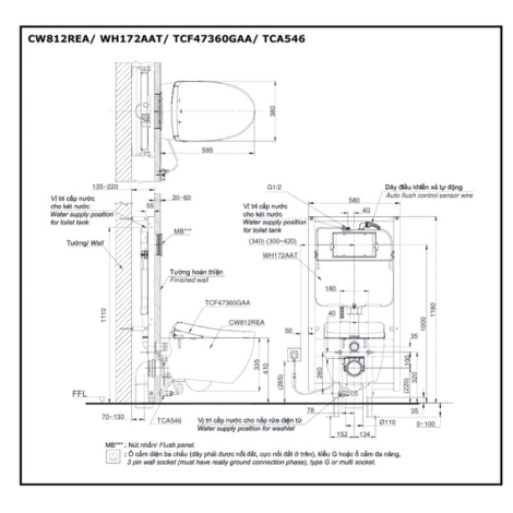 Bồn Cầu TOTO CW812REA TCF47360GAA WH172AAT TCA546 MB176G#WH Tự Xả Nước