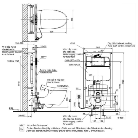 Bồn Cầu Treo Tường TOTO CW812REA/TCF4911EZ/WH172AT/TCA465/MB176G#WH Điện Tử