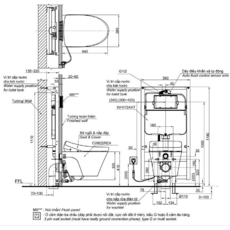 Bồn Cầu TOTO CW822REA TCF23460AAA WH172AT TCA465 MB175M#SS Nắp Điện Tử Treo Tường