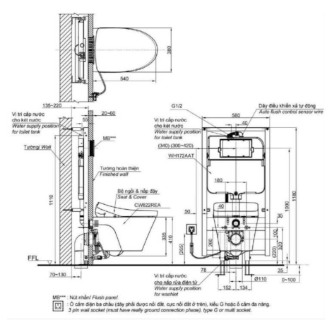 Bồn Cầu Treo Tường TOTO CW822REA TCF47360GAA WH172AAT TCA546 MB175M#SS Tự Động