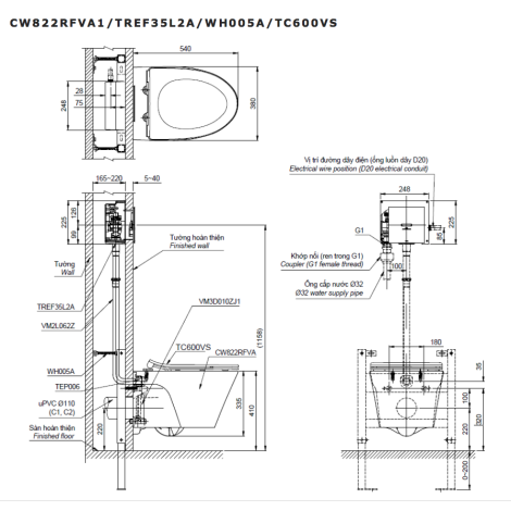 Bồn Cầu Treo Tường Xả Tự Động TOTO CW822RFVA1/TC600VS/TREF35L2A/WH005A