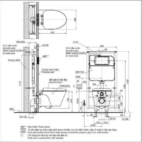 Bồn Cầu TOTO CW822RA#W TC600VS#W WH172A MB175M#SS Treo Tường